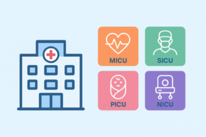 Understanding ICU Types : MICU, SICU, PICU, NICU & CCU Explained